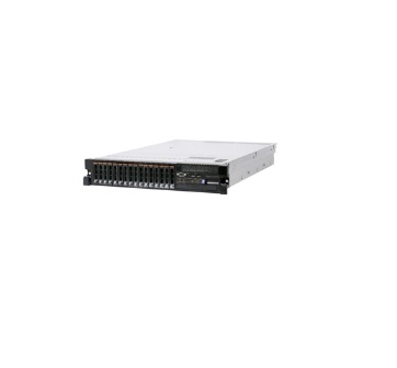 U2000-GSM-R | ActForNet